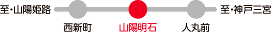 路線図