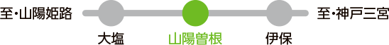 路線図