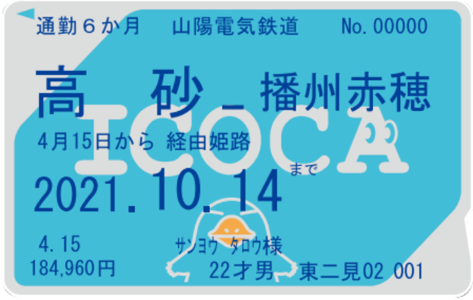 ICOCA定期券 イメージ