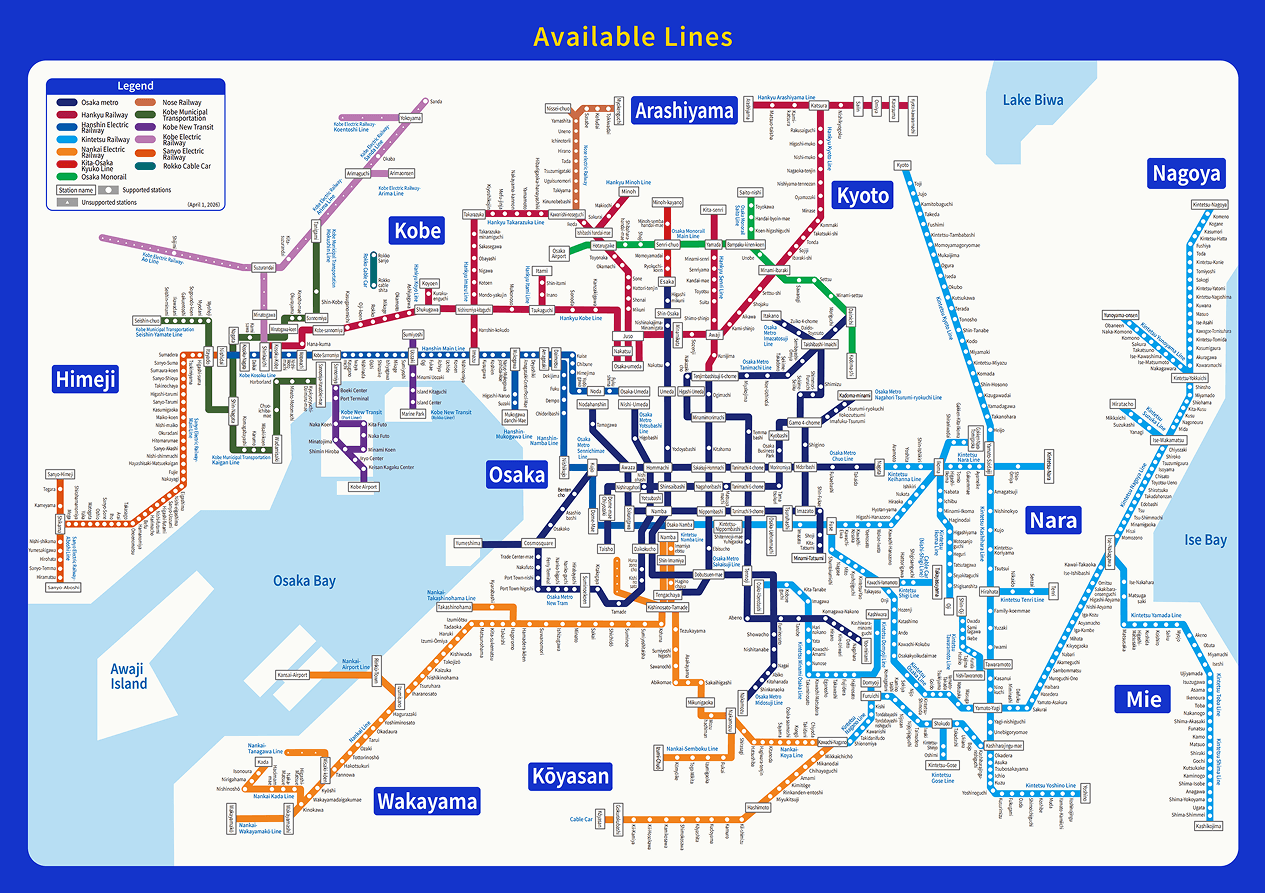 Available Lines