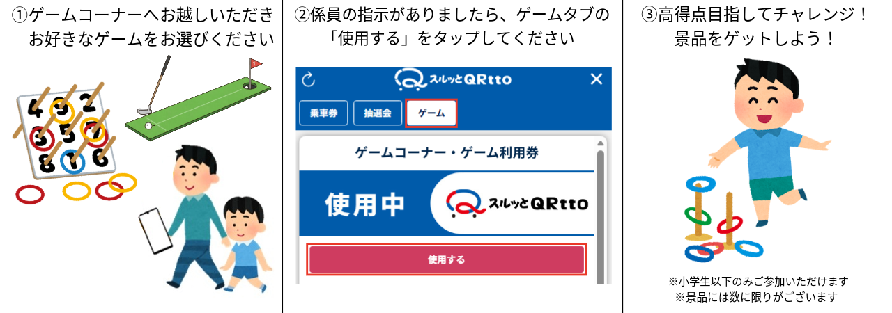 ①ゲームコーナーへお越しいただきお好きなゲームをお選びください ②係員の指示がありましたら、ゲームタブの「使用する」をタップしてください ③高得点目指してチャレンジ！景品をゲットしよう！