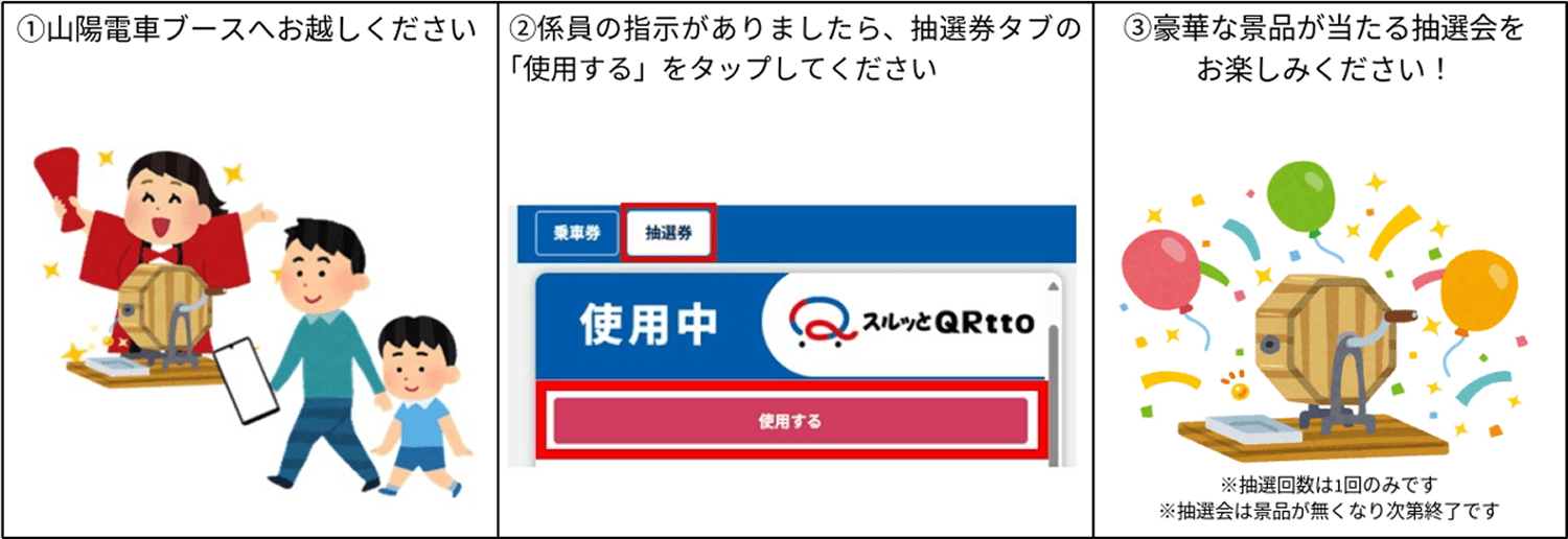 ①山陽電車ブースへお越しください ②係員の指示がありましたら、抽選券タブの「使用する」をタップしてください ③豪華な景品が当たる抽選会をお楽しみください