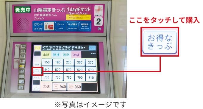 ※写真はイメージです　お得なきっぷを押して購入