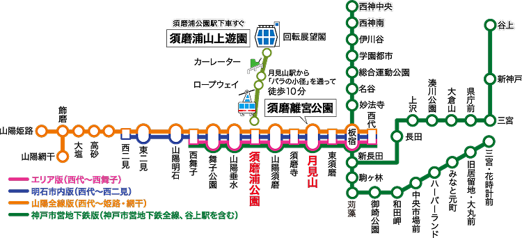 神戸西須磨パークス1dayチケット（路線図）