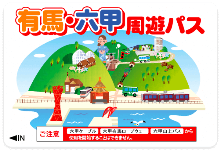 有馬・六甲周遊1dayパス