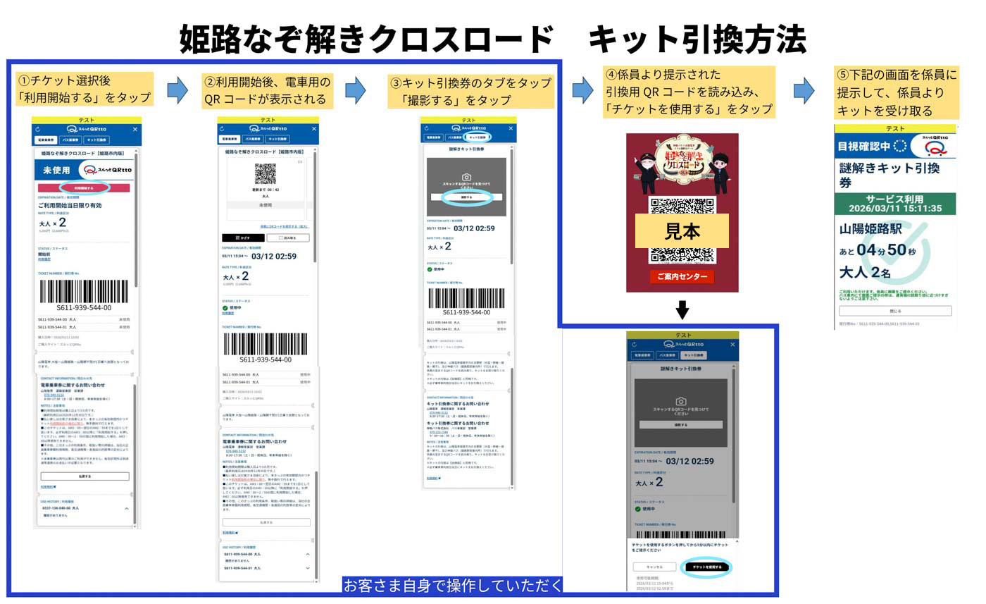 謎解きキット引換方法操作フロー
