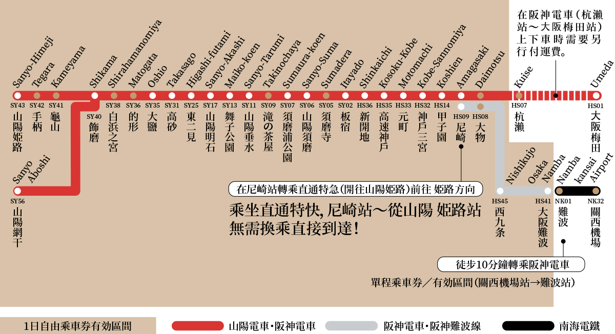 姫路旅遊券 有効區間 詳細路線圖