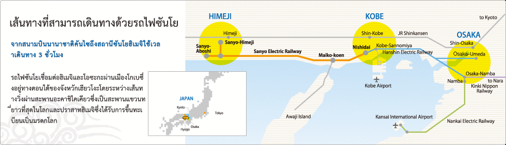 Access to Sanyo Electric Railway
