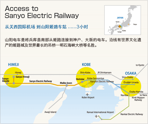 Access to Sanyo Electric Railway