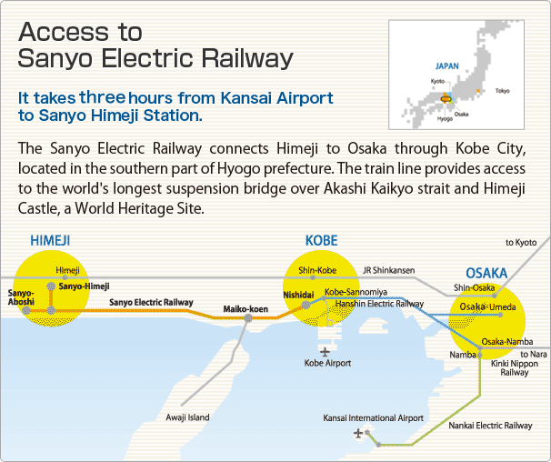 Access to Sanyo Electric Railway