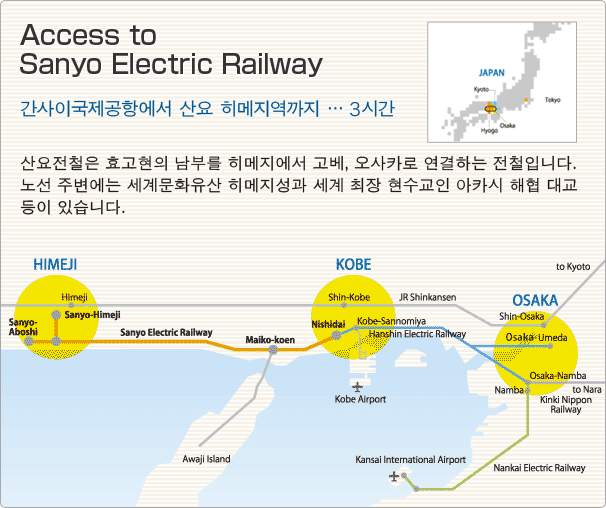 Access to Sanyo Electric Railway