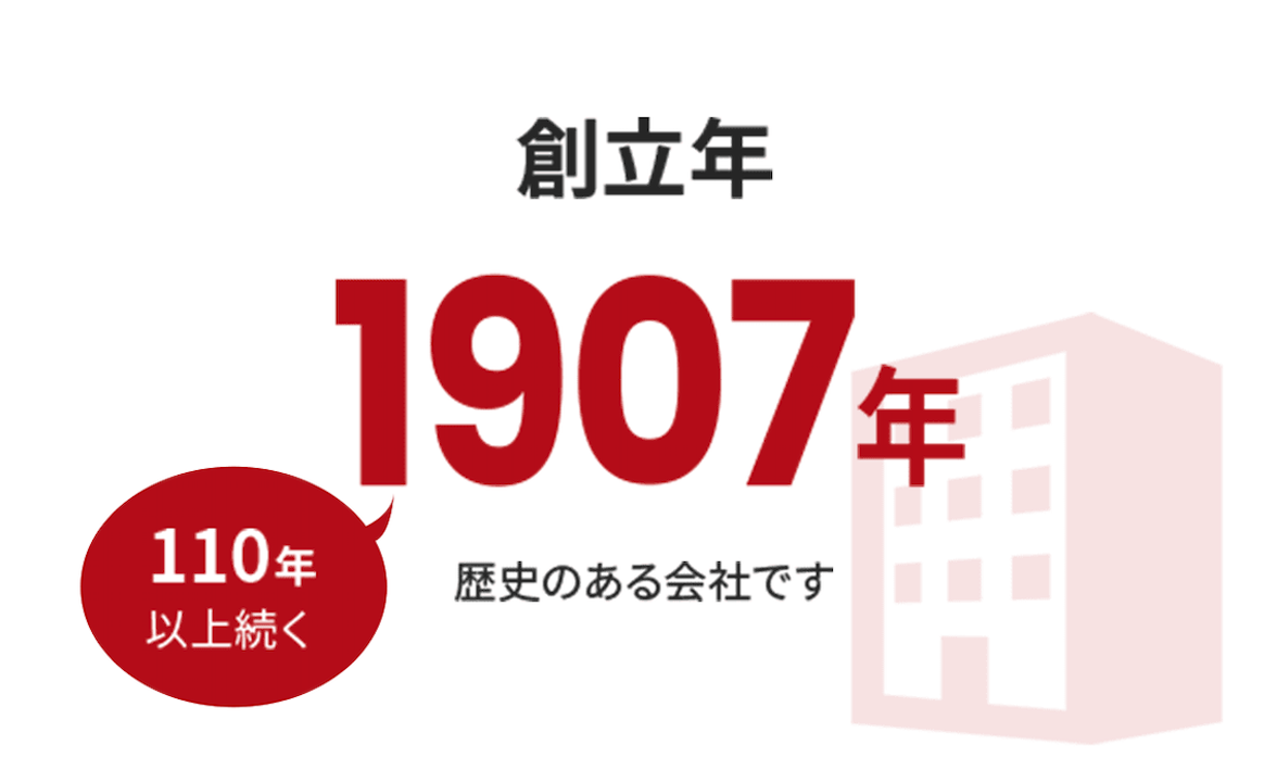 創立年1907年