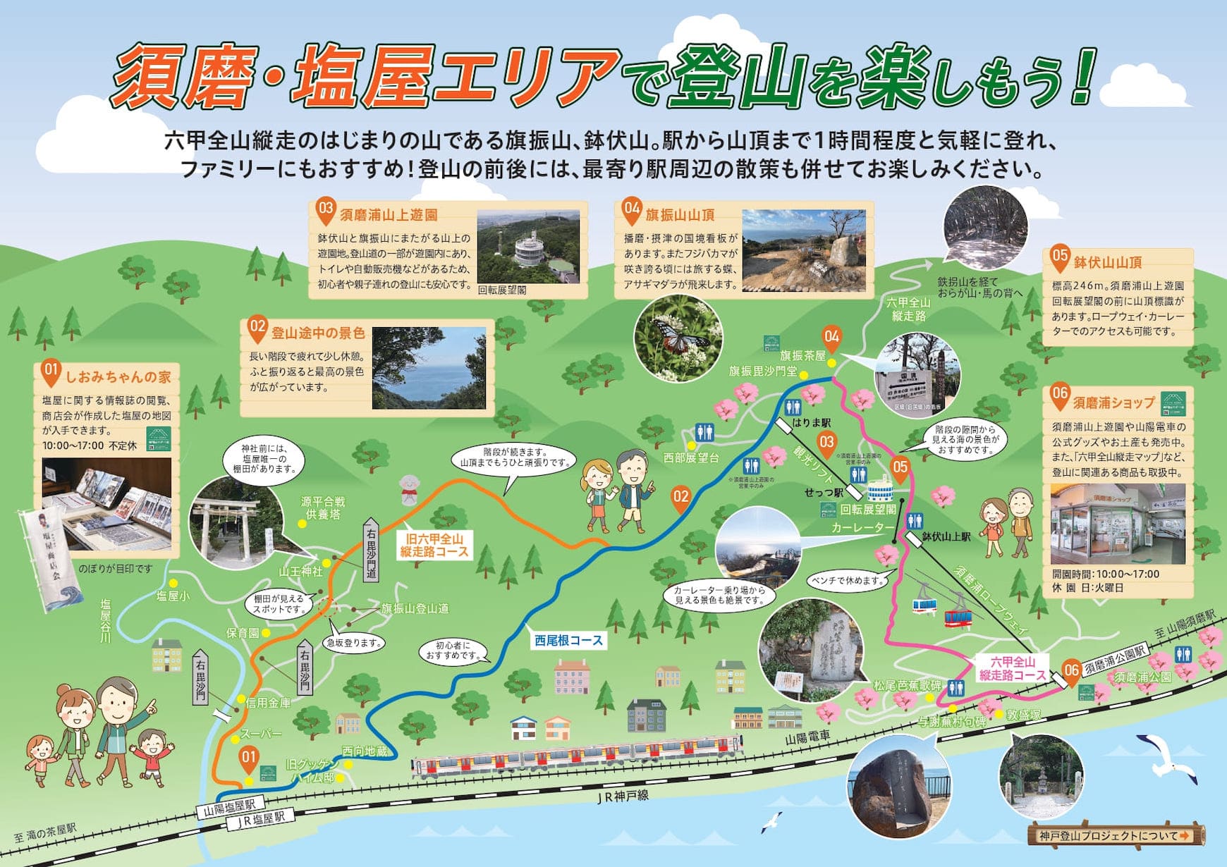 須磨・塩屋エリアの登山マップ